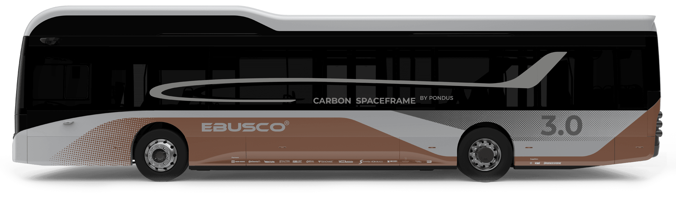 5 Best Electric Buses in 2023