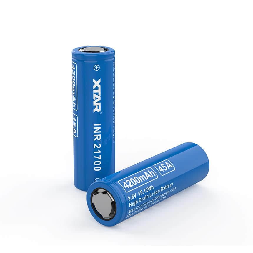 Lithium-Ion Battery Industry Value Chain Overview