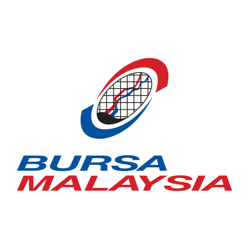 A Comprehensive Guide to Sustainability Reporting in Malaysia (Bursa Malaysia Guide)