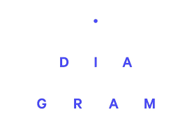 Montreal’s Diagram Expands into Climate Tech with Oversubscribed $80M Fund