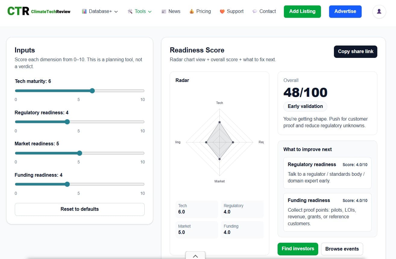 We Built a Free Climate Startup Readiness Score to Help Founders See What to Fix Next