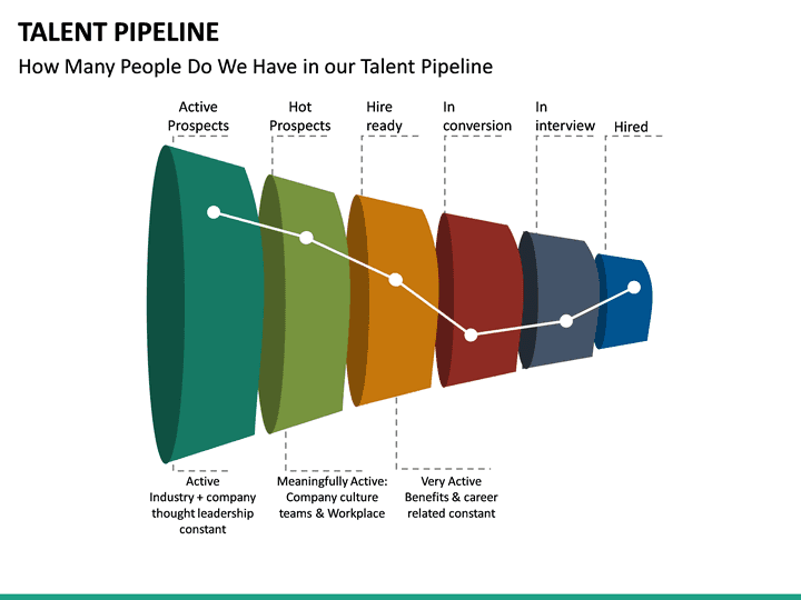 Singaporeās Carbon Services Sector Gains Ground, but Talent Shortage Threatens Long-Term Growth