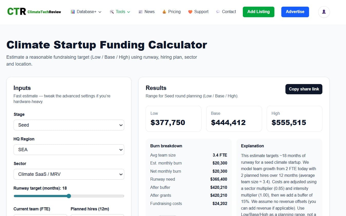 We Built a Free Climate Startup Funding Calculator (And Why)